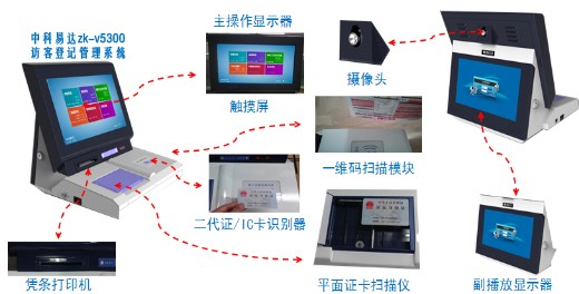 排隊系統,訪客系統,查詢系統,門禁系統,考勤系統,會議系統,會議預約系統,會議信息發布系統,呼叫系統 排隊系統,訪客系統,查詢系統,門禁系統,考勤系統,會議系統,會議預約系統,會議信息發布系統,呼叫系統