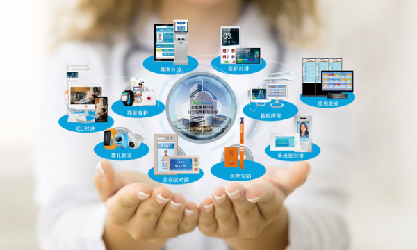 排隊系統,訪客系統,查詢系統,門禁系統,考勤系統,幼兒園接送系統，呼叫系統