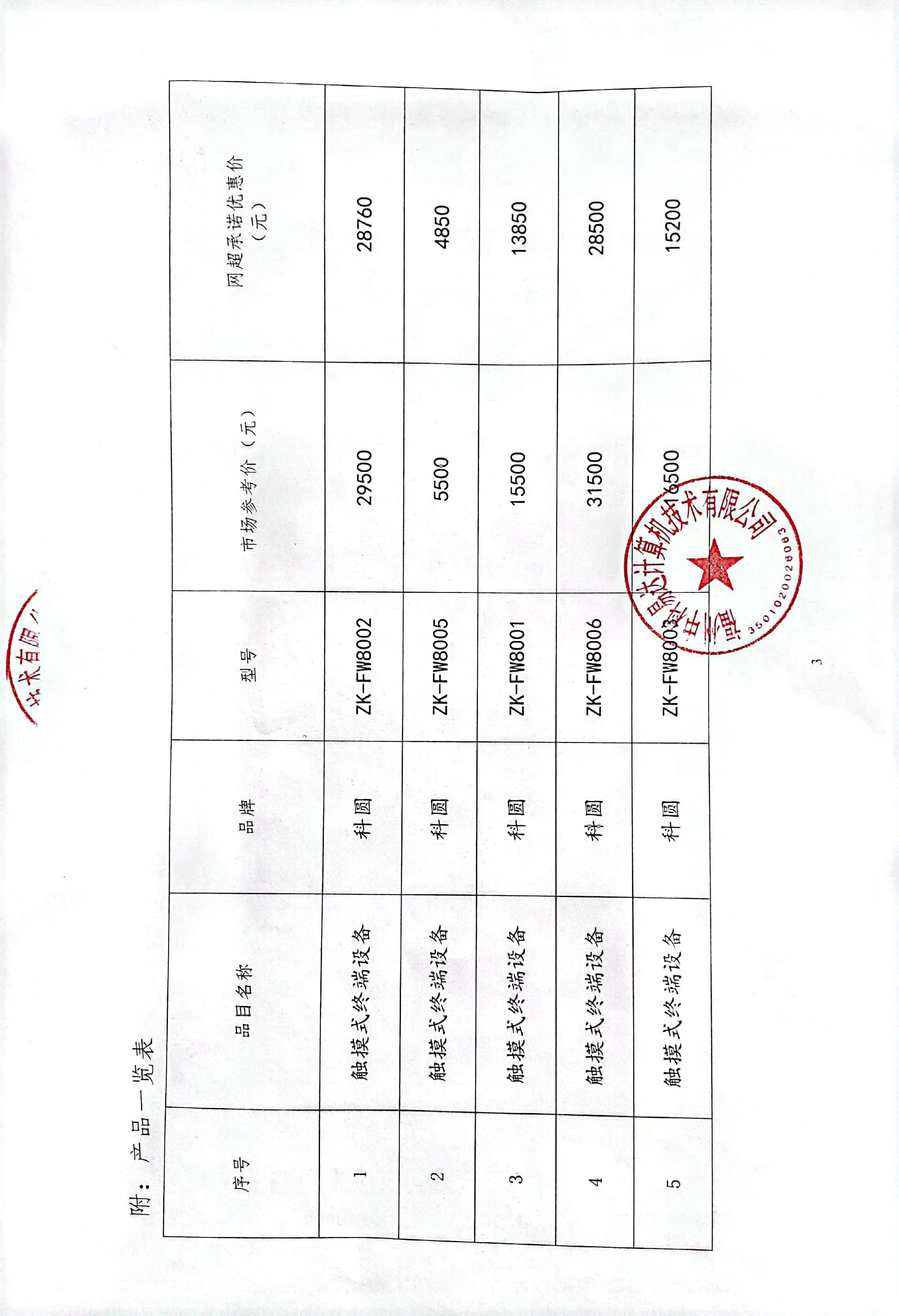排隊系統,排隊叫號系統,訪客系統,查詢系統,評價系統,醫護對講系統,,預約系統,會議信息發布系統,呼叫系統